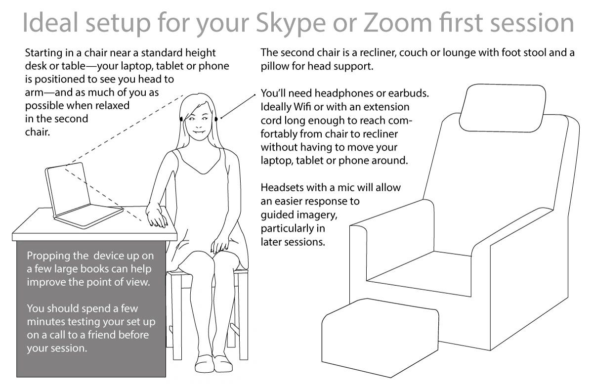 Zoom setup for hypnotherapy